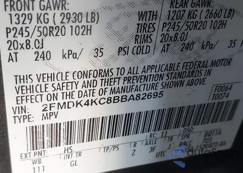 2011 Ford Edge Limited z USA, uszkodzony, nr VIN 2FMDK4KC8BBA82695